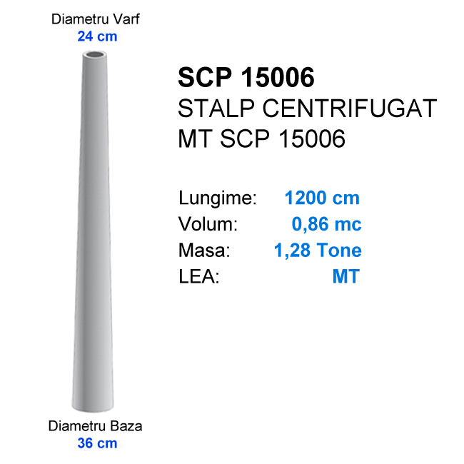 SCP15006 STALP CENTRIFUGAT MT 15006